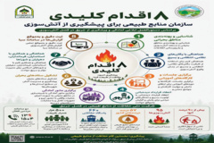 8 اقدام کلیدی سازمان منابع طبیعی و آبخیزداری کشور برای پیشگیری از آتش سوزی بر اساس دستورالعمل ابلاغی آمادگی و پیشگیری از حریق در فصل آتش سوزی