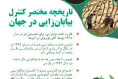 تاریخچه مختصر کنترل بیابان زایی در جهان