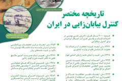 تاریخچه مختصر کنترل بیابان زایی در ایران