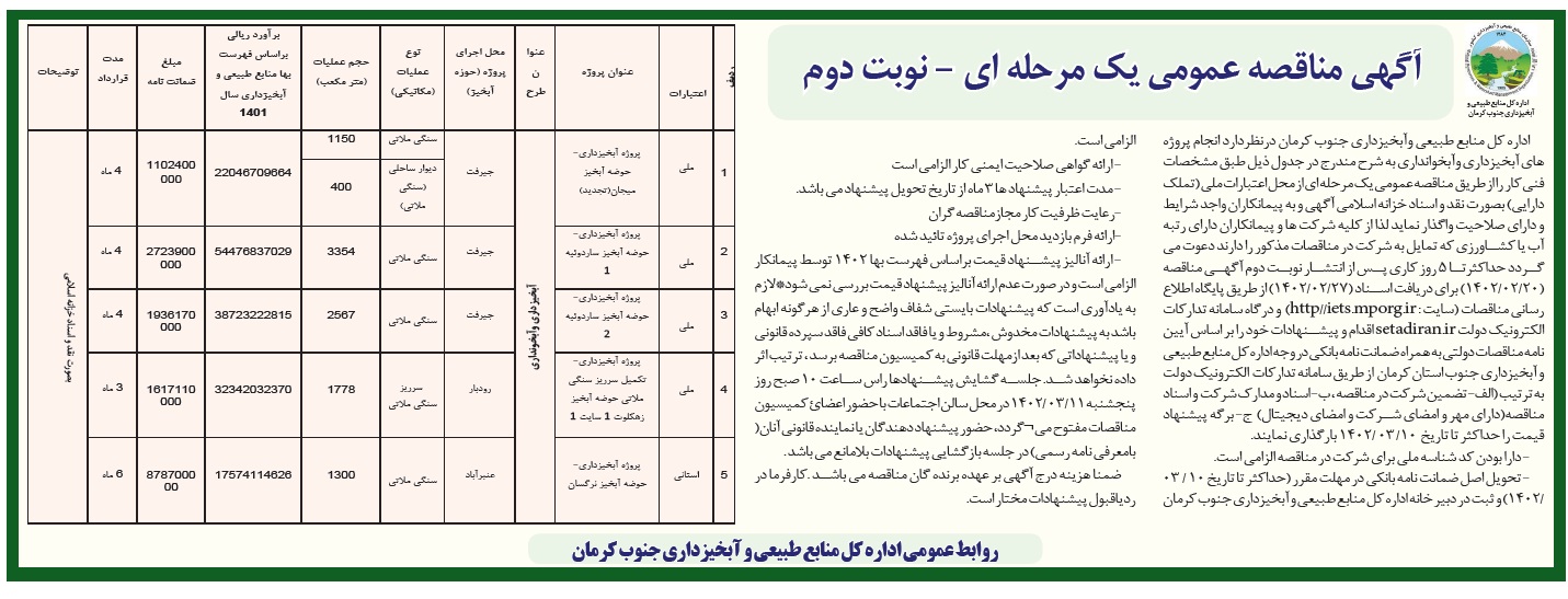 آگهی مناقصه عمومی یک مرحله ای - اجرای پروژه های آبخیزداری و آبخوانداری