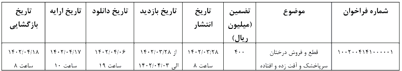 قطع و فروش درختان سرتا پا خشک