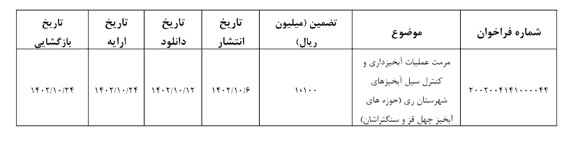 مناقصه آبخیزداری