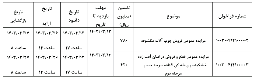 فروش درختان آفت زده