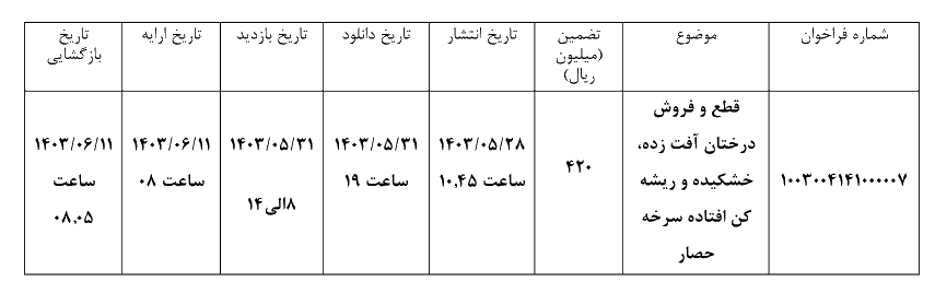 قطع و فروش درختان آفت زده